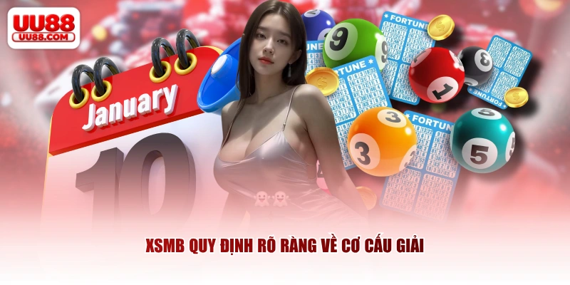 XSMB quy định rõ ràng về cơ cấu giải